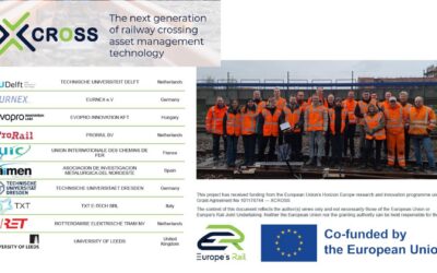 November 2025 demo tests in Rotterdam – Watch the Video